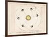 The Laws of Planetary Motion-Charles F. Bunt-Framed Art Print