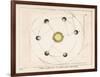 The Laws of Planetary Motion-Charles F. Bunt-Framed Art Print