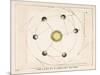 The Laws of Planetary Motion-Charles F. Bunt-Mounted Art Print
