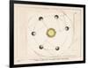 The Laws of Planetary Motion-Charles F. Bunt-Framed Art Print