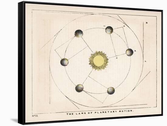 The Laws of Planetary Motion-Charles F. Bunt-Framed Stretched Canvas