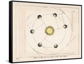 The Laws of Planetary Motion-Charles F. Bunt-Framed Stretched Canvas