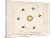 The Laws of Planetary Motion-Charles F. Bunt-Stretched Canvas