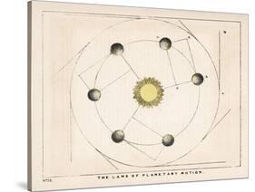 The Laws of Planetary Motion-Charles F. Bunt-Stretched Canvas