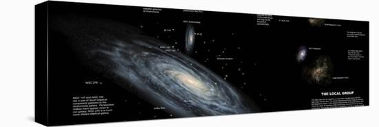 The Milky Way and the Other Members of Our Local Group of Galaxies-Stocktrek Images-Stretched Canvas