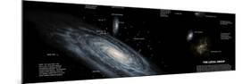 The Milky Way and the Other Members of Our Local Group of Galaxies-Stocktrek Images-Mounted Premium Photographic Print