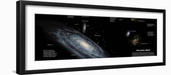 The Milky Way and the Other Members of Our Local Group of Galaxies-Stocktrek Images-Framed Photographic Print