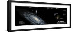 The Milky Way and the Other Members of Our Local Group of Galaxies-Stocktrek Images-Framed Photographic Print