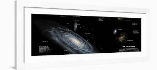 The Milky Way and the Other Members of Our Local Group of Galaxies-Stocktrek Images-Framed Photographic Print