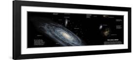 The Milky Way and the Other Members of Our Local Group of Galaxies-Stocktrek Images-Framed Photographic Print