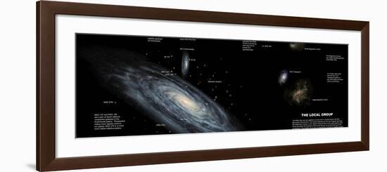 The Milky Way and the Other Members of Our Local Group of Galaxies-Stocktrek Images-Framed Photographic Print