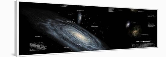 The Milky Way and the Other Members of Our Local Group of Galaxies-Stocktrek Images-Framed Photographic Print