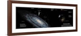 The Milky Way and the Other Members of Our Local Group of Galaxies-Stocktrek Images-Framed Photographic Print