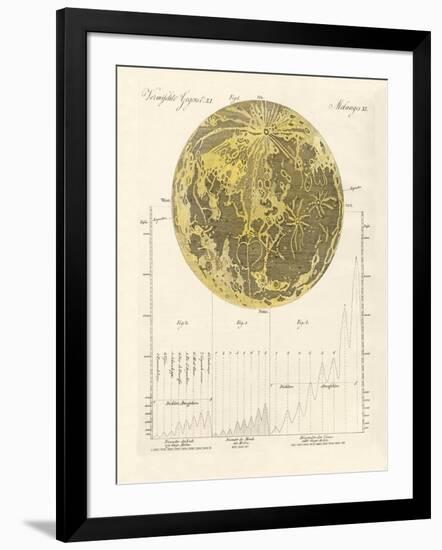 The Moon and His Mountains-null-Framed Premium Giclee Print