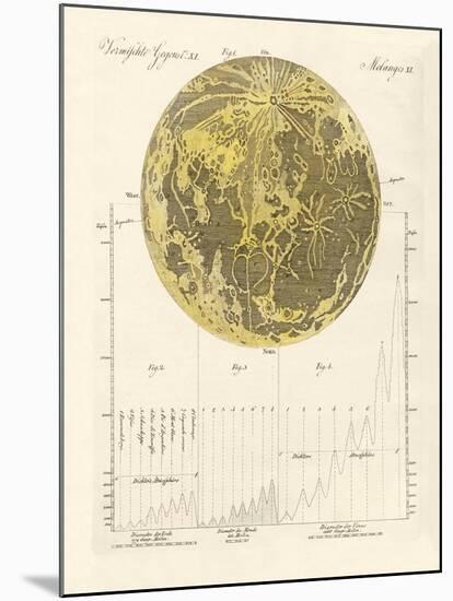 The Moon and His Mountains-null-Mounted Giclee Print