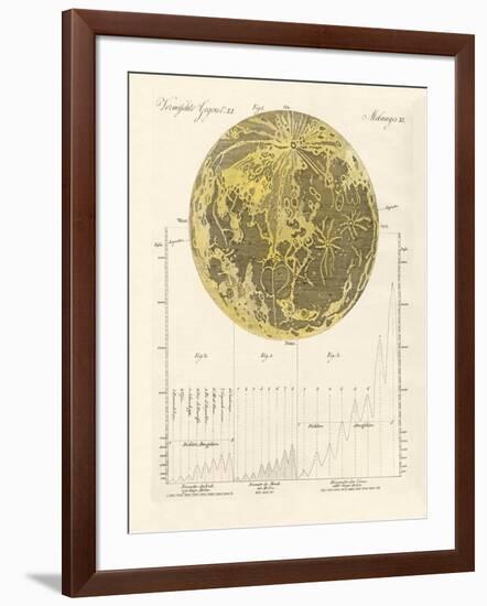 The Moon and His Mountains-null-Framed Giclee Print