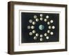 The Moon's Phases-Charles F. Bunt-Framed Art Print