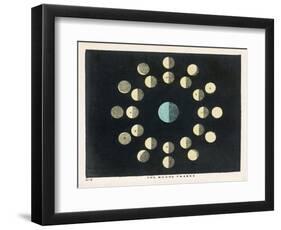 The Moon's Phases-Charles F. Bunt-Framed Art Print