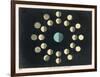 The Moon's Phases-Charles F. Bunt-Framed Art Print