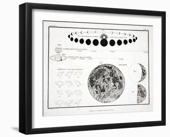 The Moon, Venus and Saturn (Plate XXX), 1822-null-Framed Giclee Print