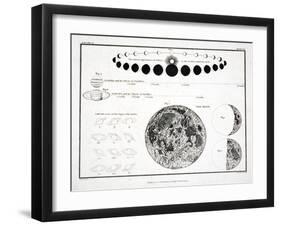 The Moon, Venus and Saturn (Plate XXX), 1822-null-Framed Giclee Print