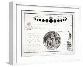 The Moon, Venus and Saturn (Plate XXX), 1822-null-Framed Giclee Print