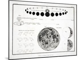 The Moon, Venus and Saturn (Plate XXX), 1822-null-Mounted Giclee Print