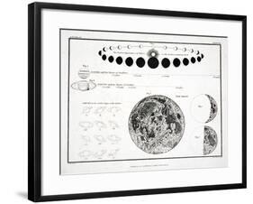 The Moon, Venus and Saturn (Plate XXX), 1822-null-Framed Giclee Print