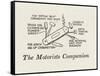 The Motorists Companio-William Heath Robinson-Framed Stretched Canvas