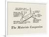 The Motorists Companio-William Heath Robinson-Framed Art Print