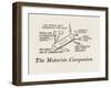 The Motorists Companio-William Heath Robinson-Framed Art Print