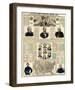 The National Political Chart, Civil War, c.1861-H^ H^ Lloyd-Framed Art Print