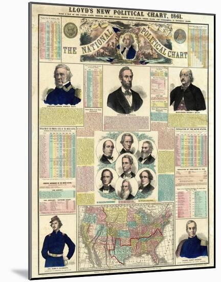 The National Political Chart, Civil War, c.1861-H^ H^ Lloyd-Mounted Art Print