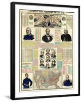 The National Political Chart, Civil War, c.1861-H^ H^ Lloyd-Framed Art Print