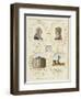 The Nativities of Louis XVI and Marie Antoinette Show Their Tragic Destiny-Dodd-Framed Art Print