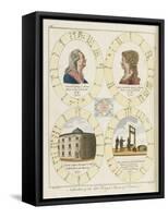 The Nativities of Louis XVI and Marie Antoinette Show Their Tragic Destiny-Dodd-Framed Stretched Canvas