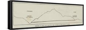 The New Overland Route and the Railway Tunnel of the Alps-null-Framed Stretched Canvas