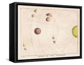 The Origin of Asteroids-Charles F. Bunt-Framed Stretched Canvas