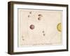 The Origin of Asteroids-Charles F. Bunt-Framed Art Print