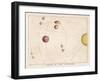 The Origin of Asteroids-Charles F. Bunt-Framed Art Print