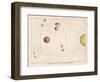 The Origin of Asteroids-Charles F. Bunt-Framed Art Print