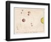 The Origin of Asteroids-Charles F. Bunt-Framed Art Print