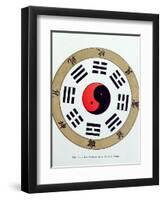 The Pa-Kua Symbol, Showing the Symbols For the Eight Changes, the Trigrams and Yin and Yang-null-Framed Giclee Print