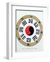 The Pa-Kua Symbol, Showing the Symbols For the Eight Changes, the Trigrams and Yin and Yang-null-Framed Giclee Print