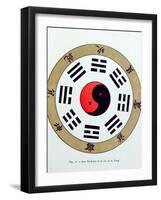 The Pa-Kua Symbol, Showing the Symbols For the Eight Changes, the Trigrams and Yin and Yang-null-Framed Giclee Print