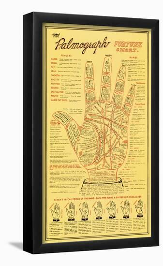The Palmograph Fortune Chart-null-Framed Poster