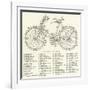 The Parts of a Bicycle-null-Framed Giclee Print