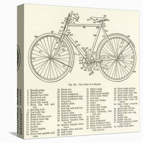 The Parts of a Bicycle-null-Stretched Canvas