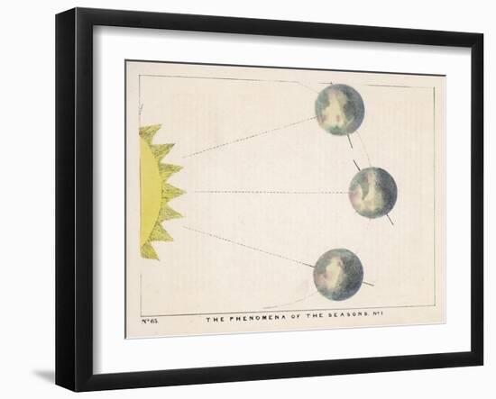 The Phenomena of the Seasons, Number One-Charles F. Bunt-Framed Art Print