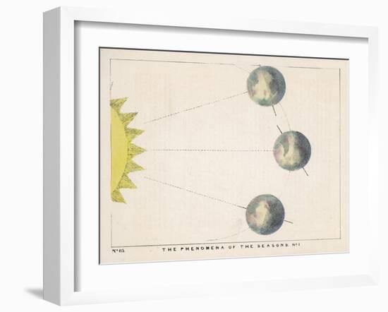 The Phenomena of the Seasons, Number One-Charles F. Bunt-Framed Art Print